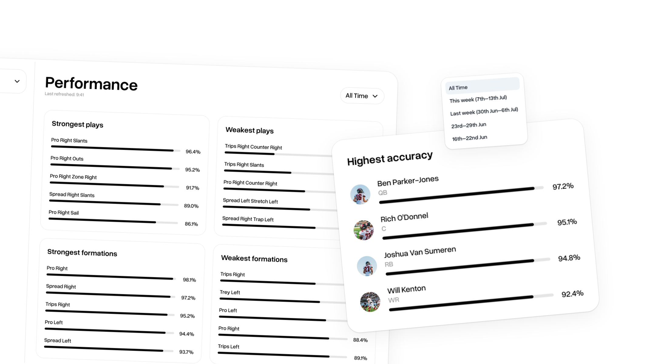 Play Designer Pro Performance